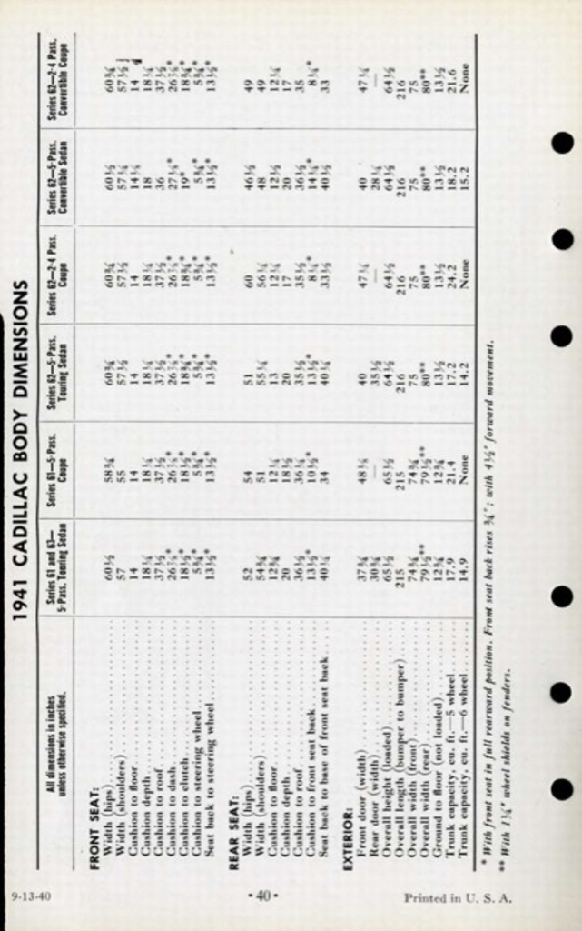 1941 Cadillac Salesmans Data Book Page 95